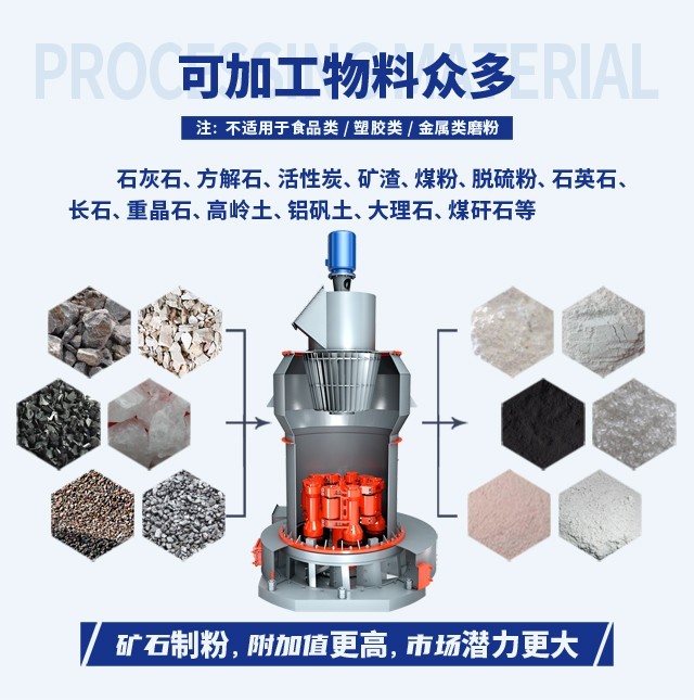 電廠脫硫石膏項目投資,生產脫硫石膏投資金額,投資脫硫石膏需要多少錢 電廠脫硫石膏項目投資,生產脫硫石膏投資金額,投資脫硫石膏需要多少錢