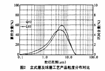 1678951889364194.png 圖二.png